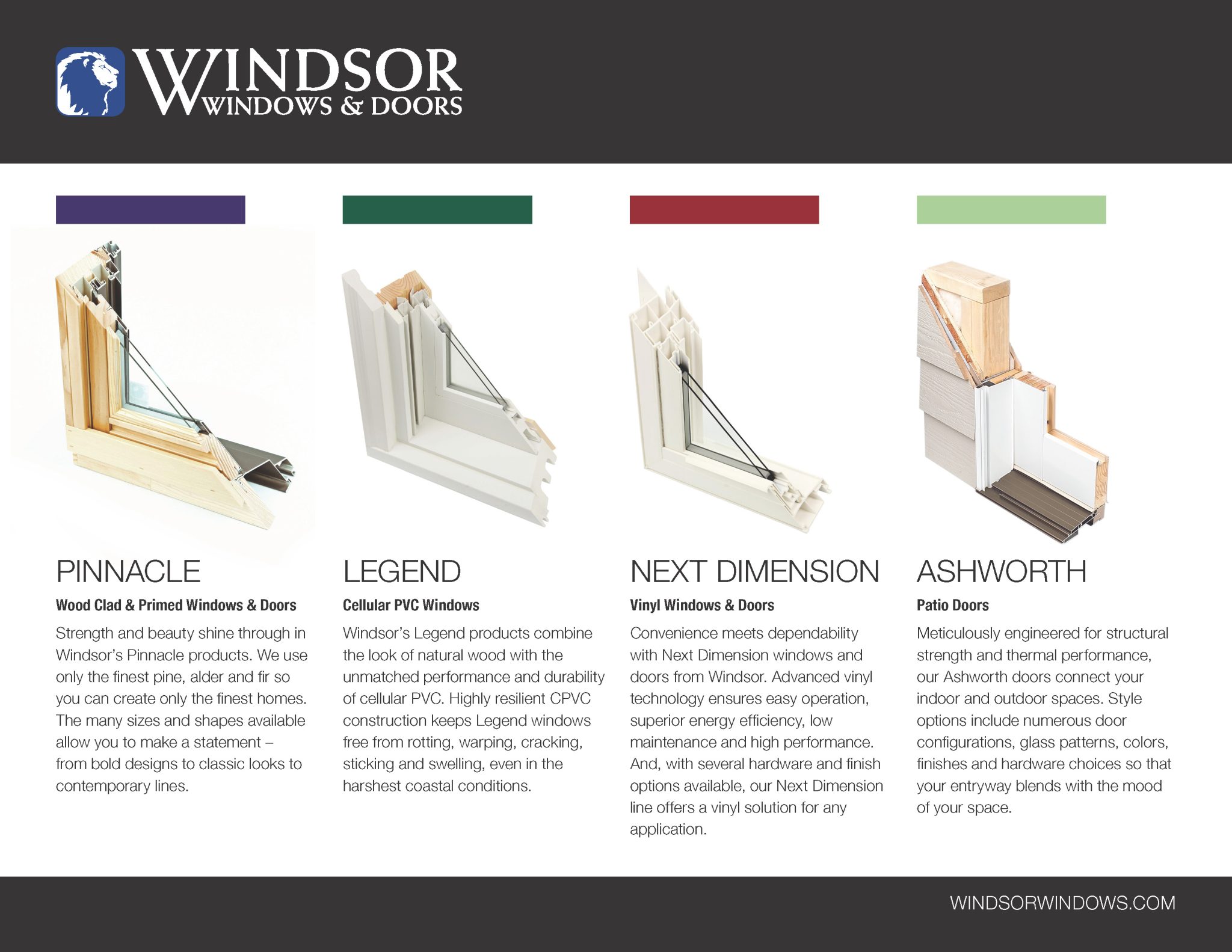 All About Windsor Windows & Doors Woodgrain